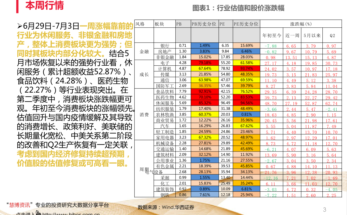 坤川往咨询